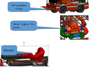 Itsekulkeva sammutusmoduuli